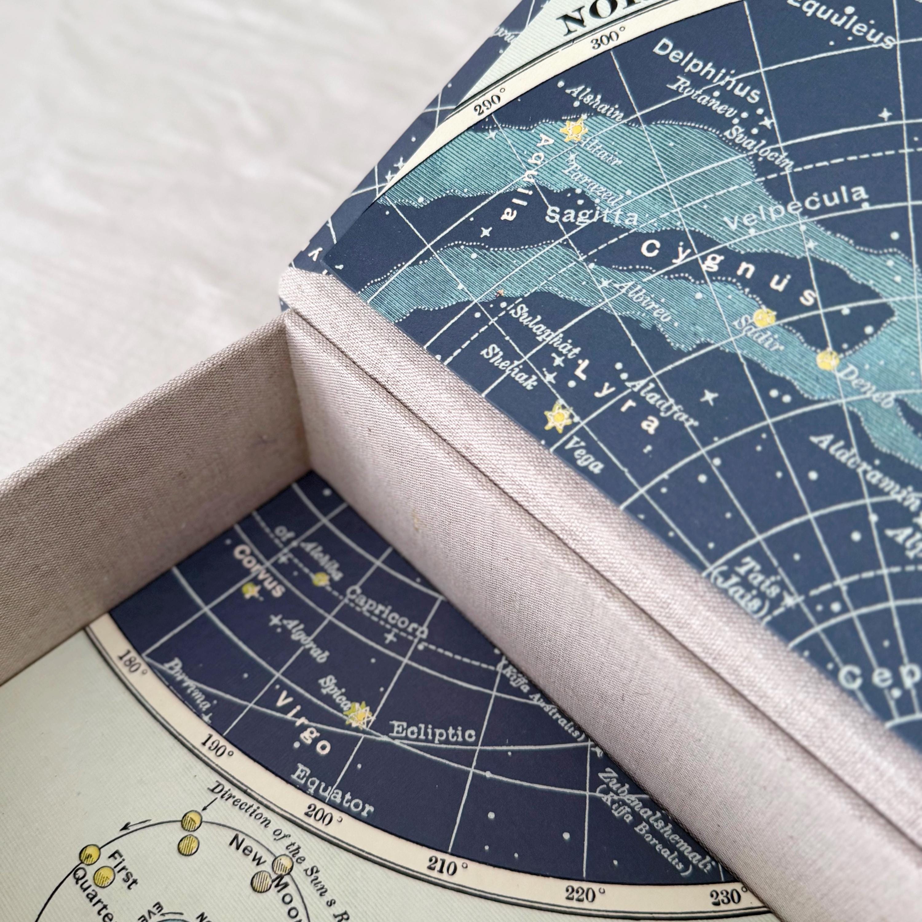 Celestial Keepsake Box