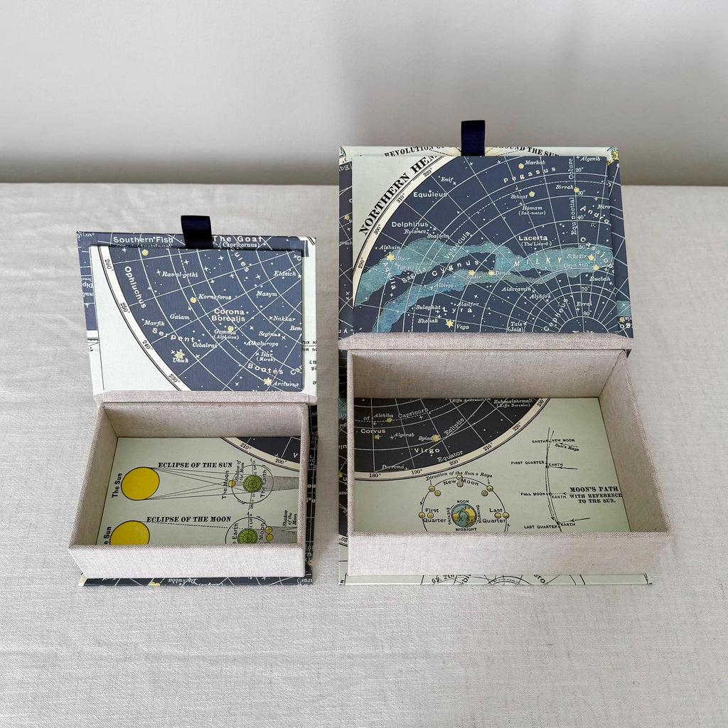Celestial Keepsake Box